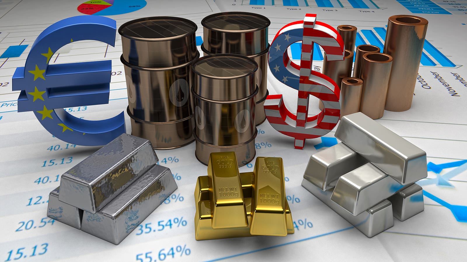 US Commodities Markets Weekly Summary - Sept. 26, 2025 2 US Commodities Markets Weekly Summary - Sept. 26, 2025