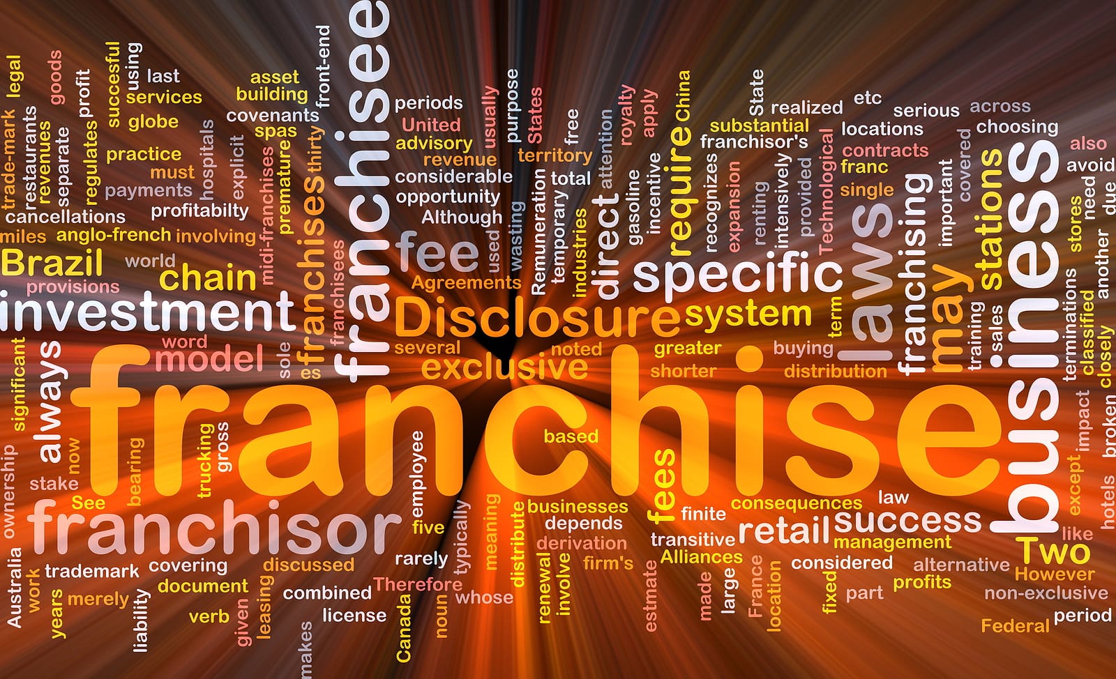 Best Small Business Franchises to Own in 2025 2 Best Small Business Franchises to Own in 2025