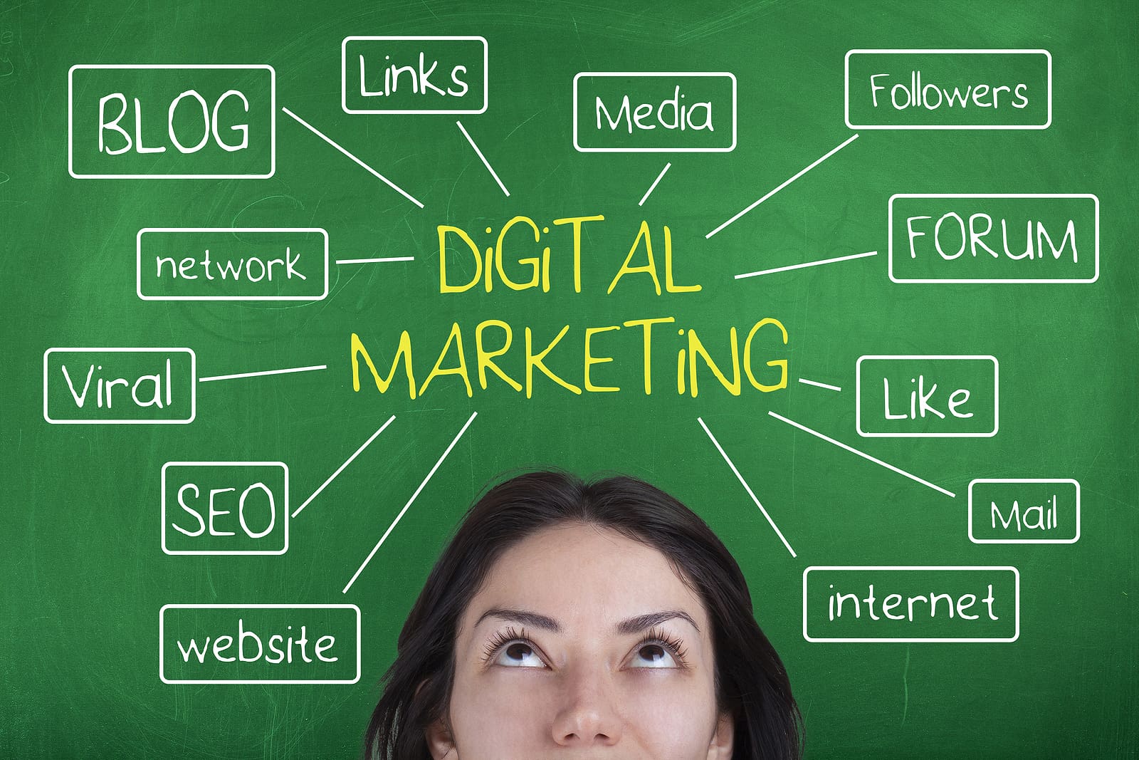 How to Start Your Own Online Business in 2026 2 How to Start Your Own Online Business in 2026
