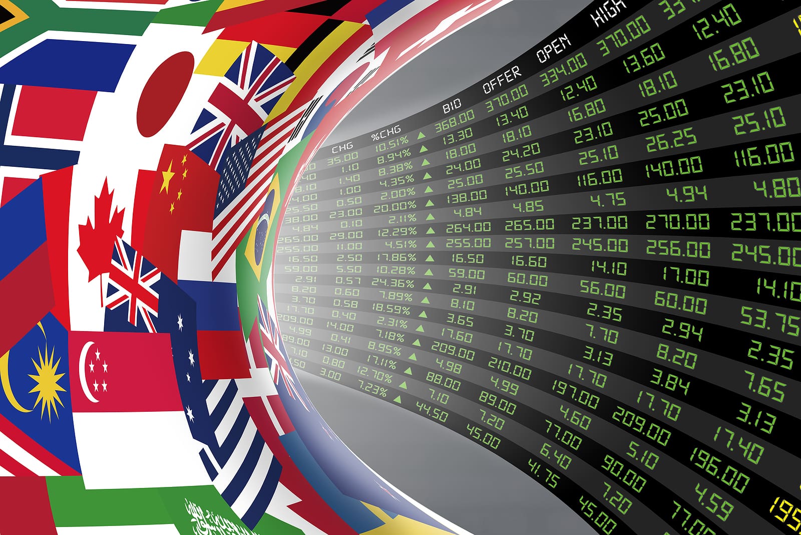 Overseas Markets Turn Cautious - Nov. 4, 2025 2 Overseas Markets Turn Cautious - Nov. 4, 2025