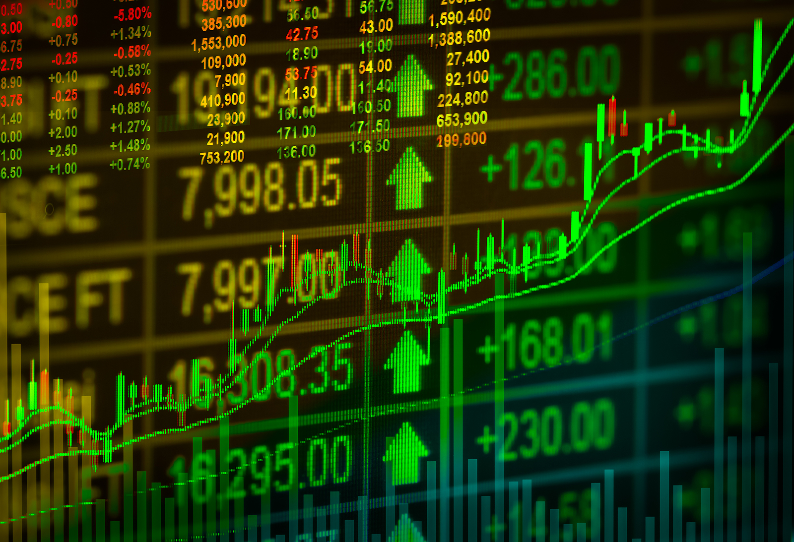 Dow Jones Reaches Record High as U.S. Markets Extend 2026 Rally 2 Dow Jones Reaches Record High
